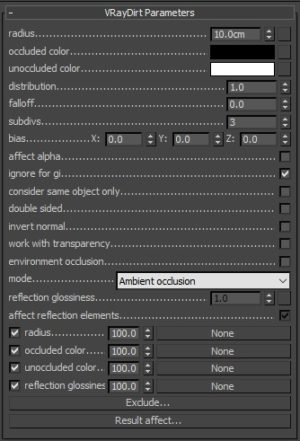 How To Add Ambient Occlusion with VRayDirt For PhotoRealistic Materials
